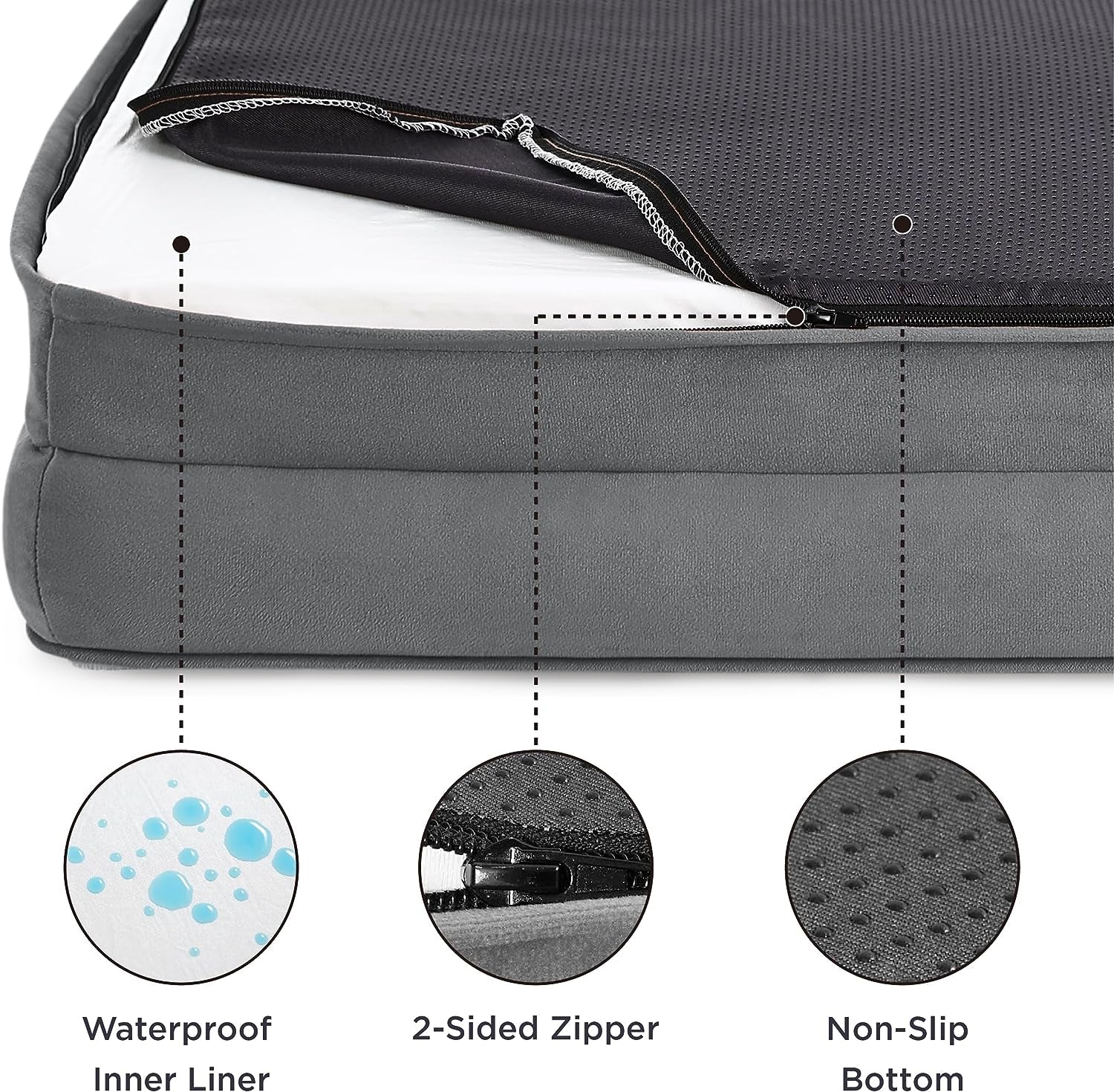Orthopedic Dog Bed for Medium Dogs - Waterproof Dog Sofa Beds Medium, Supportive Foam Pet Couch Bed with Removable Washable Cover, Waterproof Lining and Nonskid Bottom, Grey, 28"X23"X6.5"